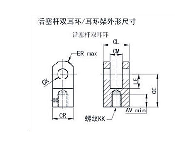 YGD標準液壓缸的活塞桿端耳環(huán)、耳環(huán)架的尺寸